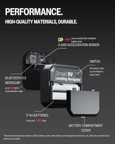 Wireless RV Leveling System, Bluetooth RV Leveler for Campers, RV Leveling
