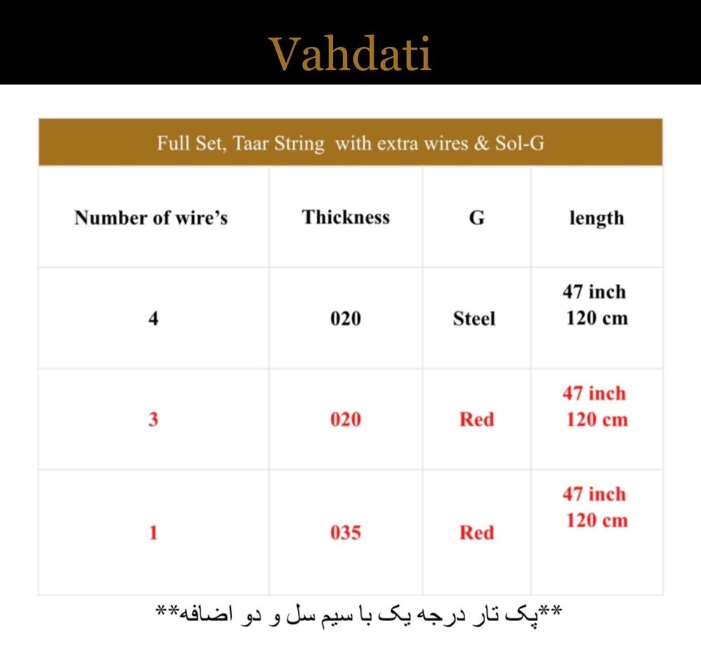 5 Set Persian Tar (Taar or Sim) String Vahdati