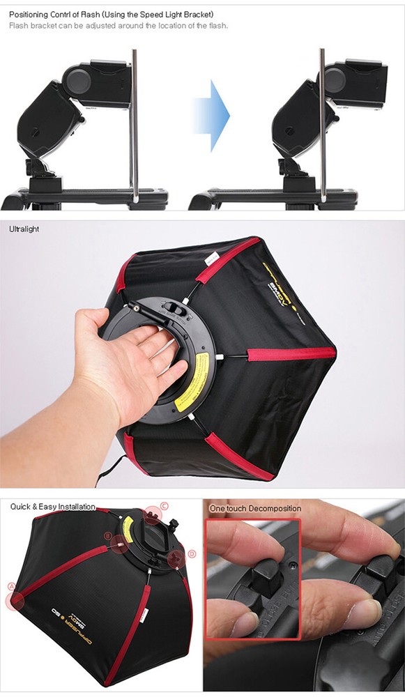 SMDV SPEED-BOX 70S 27" Dodecagon Soft-box Diffuser f/ S-Light Lite Quantum Flash