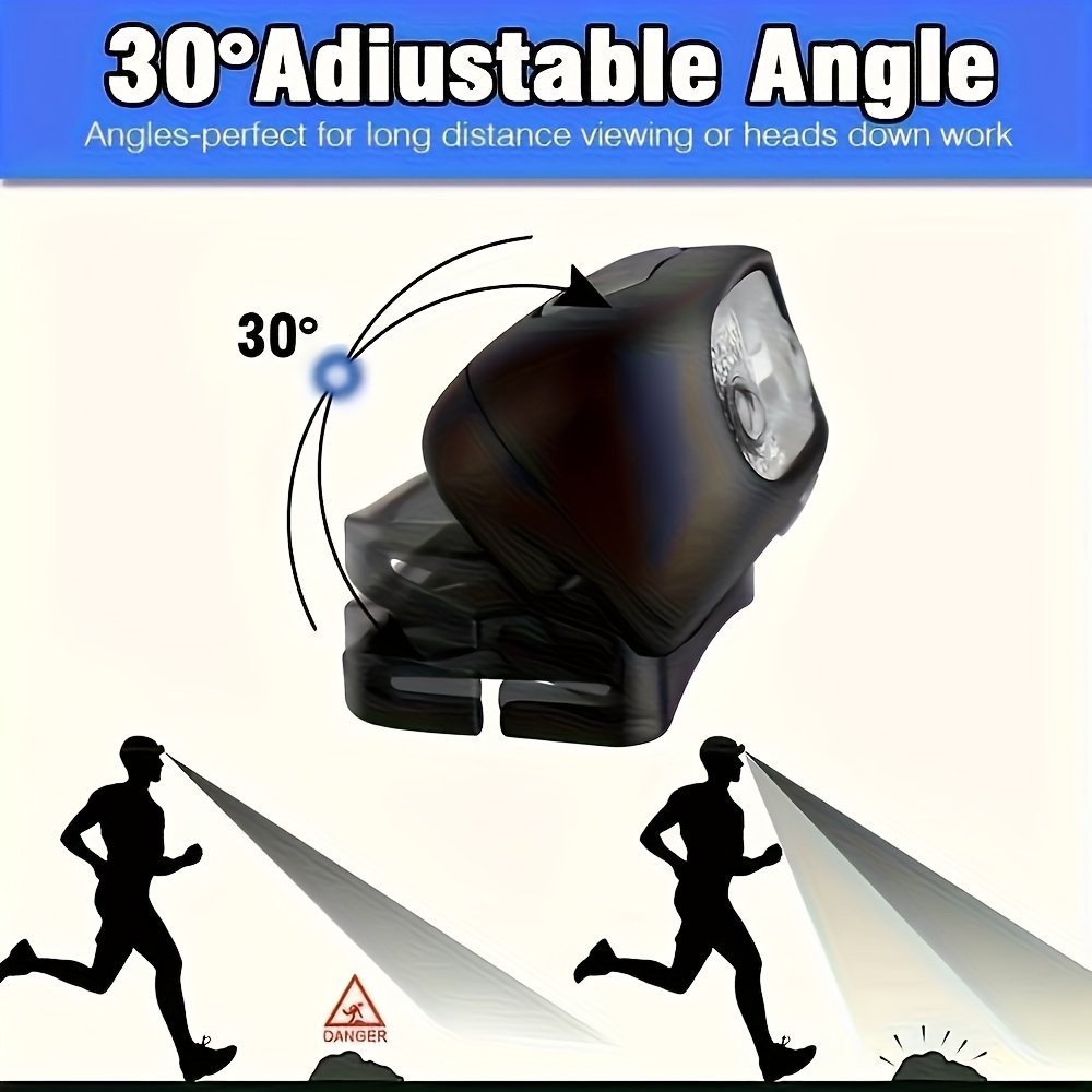 LED Headlamp, Rechargeable Flashlight for Adults Gesture Sensing Headlight Tools