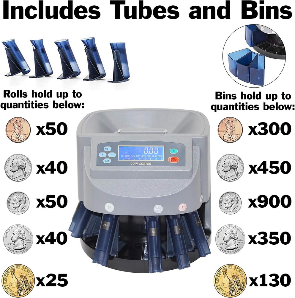High-Speed Electronic Coin Sorter & Counter with LCD Display, Includes Wrappers