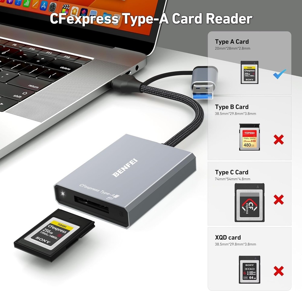 CFexpress Type A Card Reader, USB-C/USB-A 2-in-1, 10Gbps, Multi-OS Compatible