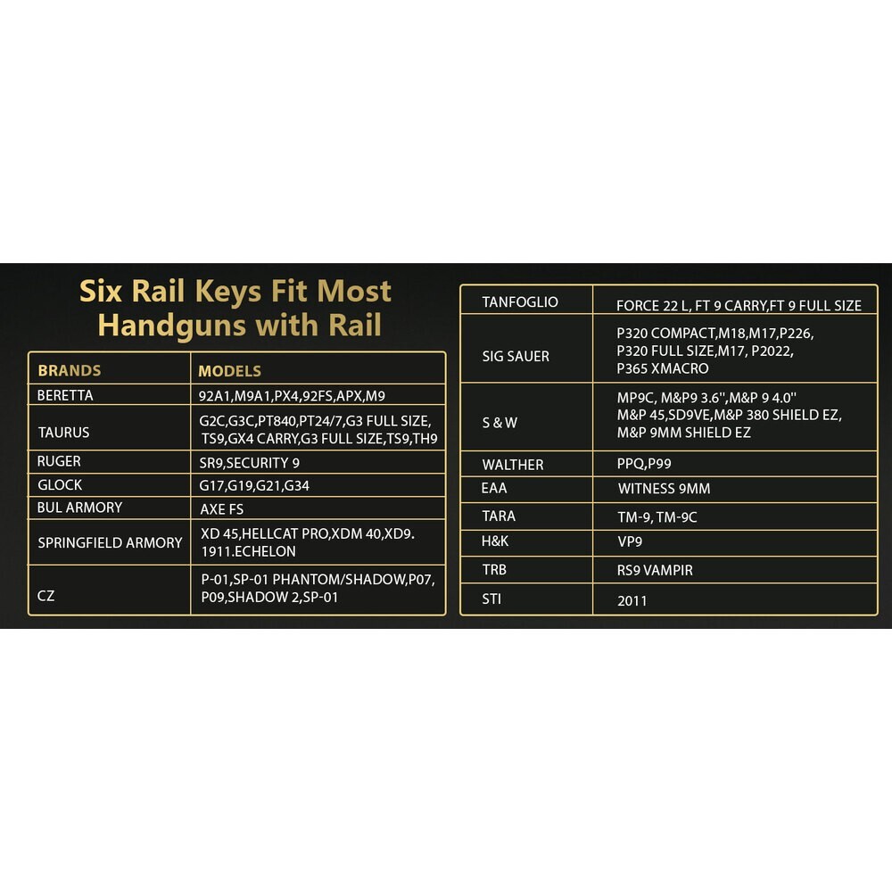 TSG Universal Weapon Lights Fits 100+ models with different rail mounting blocks
