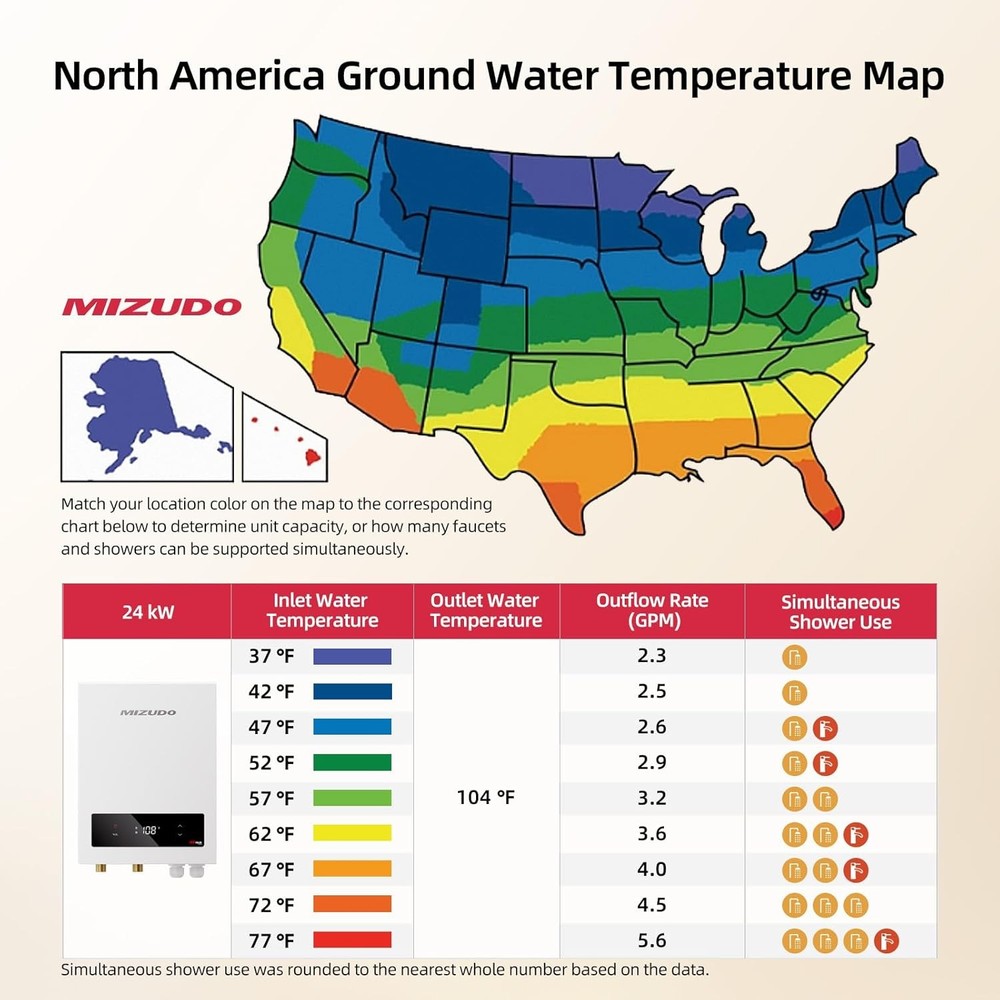 Used Tankless Water Heater Electric 24kW 240V Whole House On-Demand Instant Hot