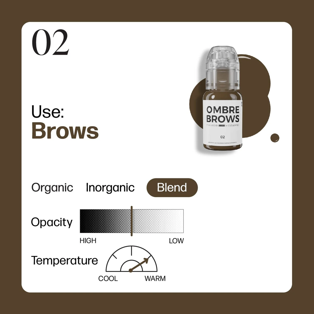 Perma Blend LUXE x Osinkowska Ombre Brows Collection Set Kit Microblading