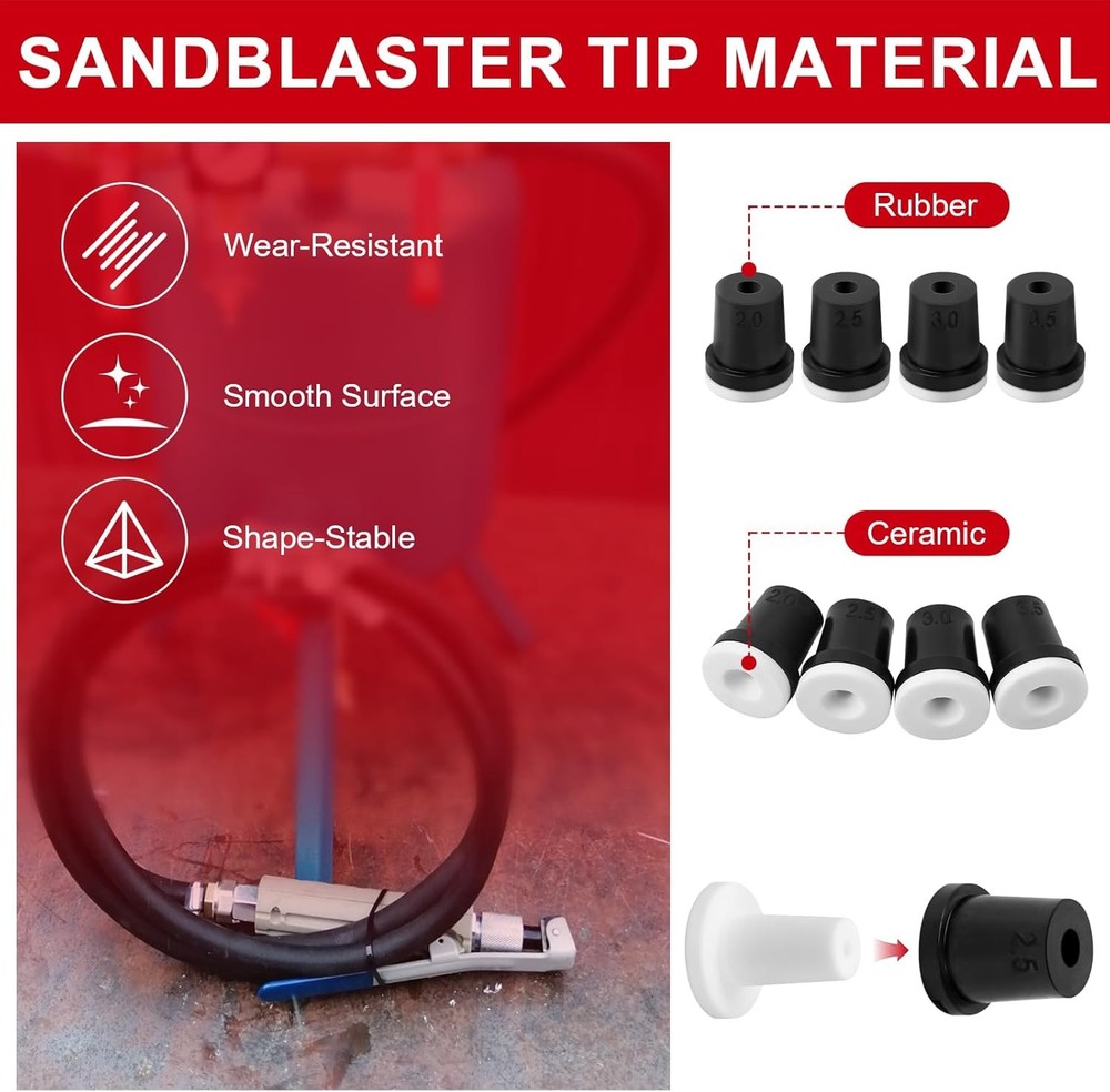 Sandblasting Nozzle Tips Kit, Abrasive Blast Sandblaster Ceramic Tips 2mm/2.5...