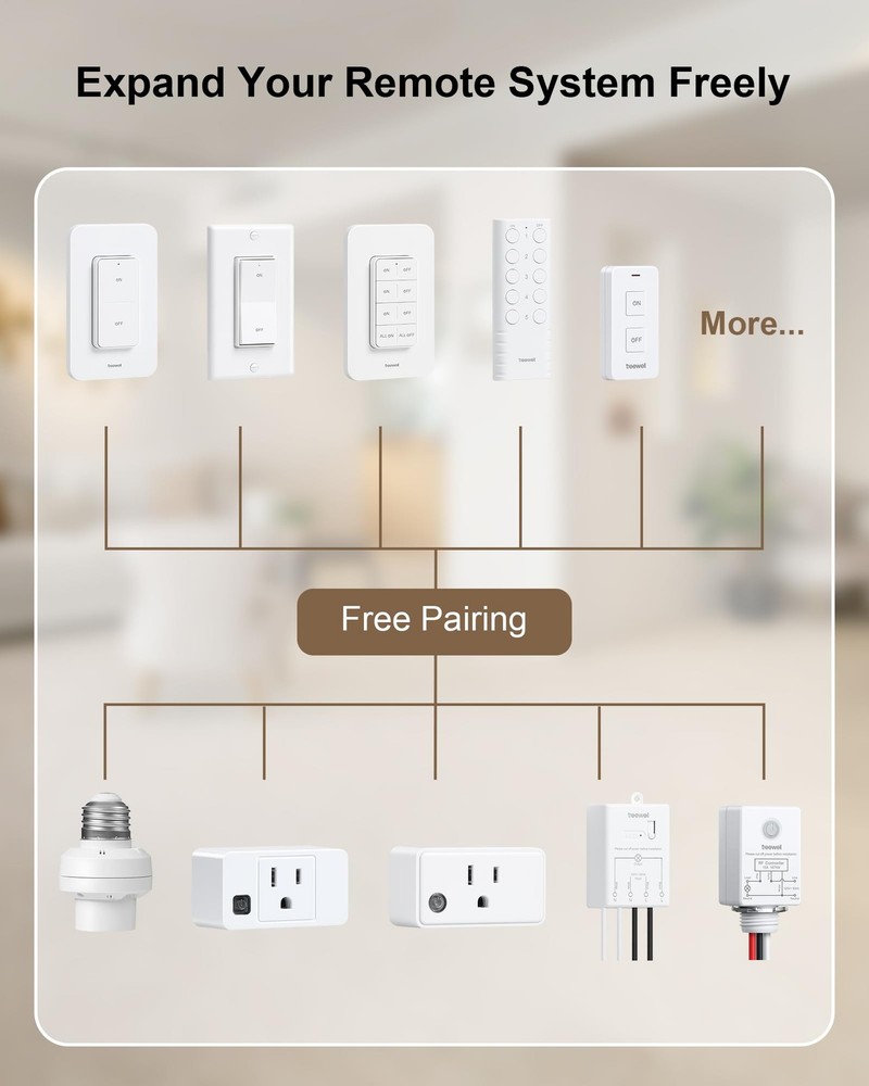 TREEWELL Remote Control Outlet, 200FT Long Range Wireless Light Switch, Mini ...