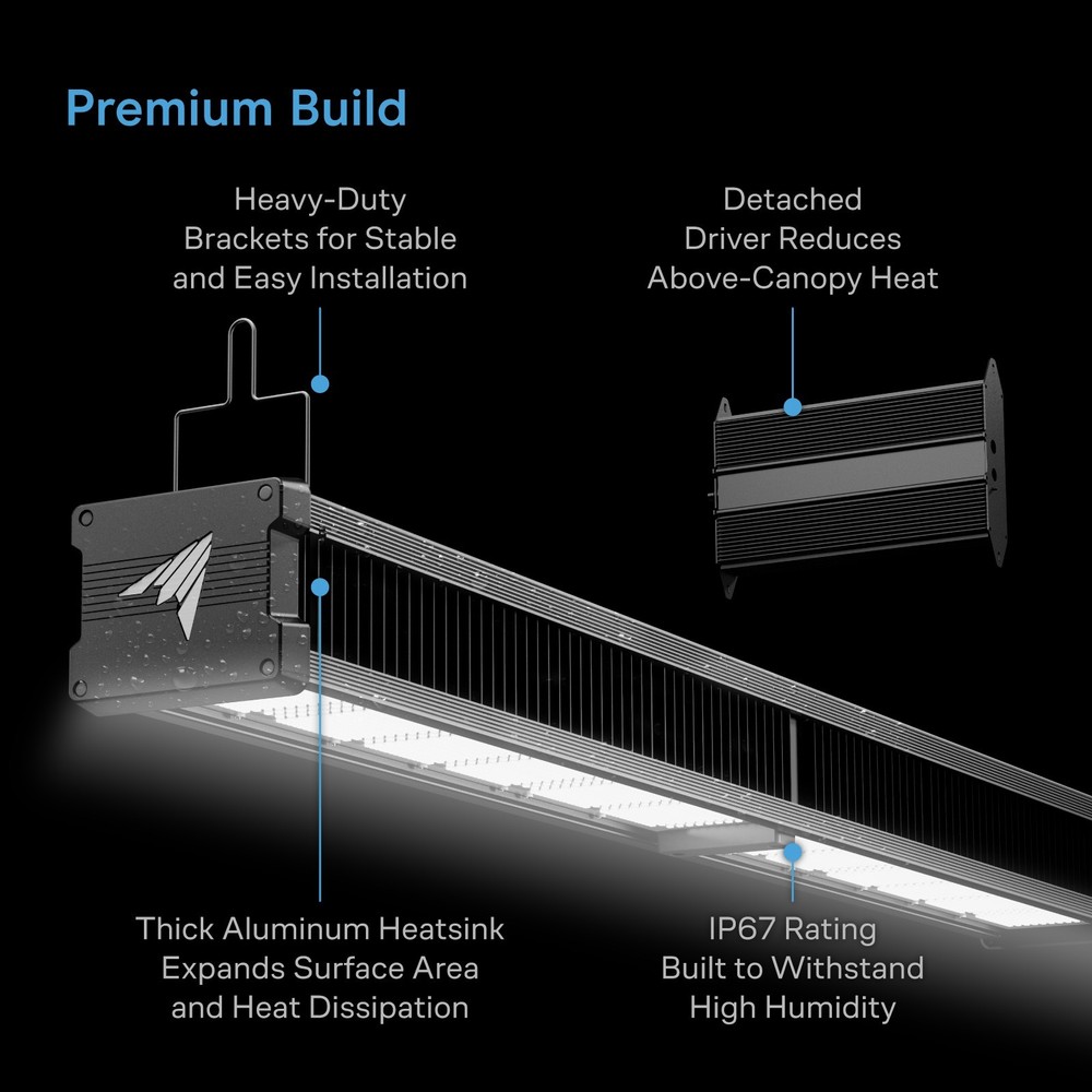 IONFRAME A7, Grow Light 700W, Full Spectrum LED 4x5 Coverage