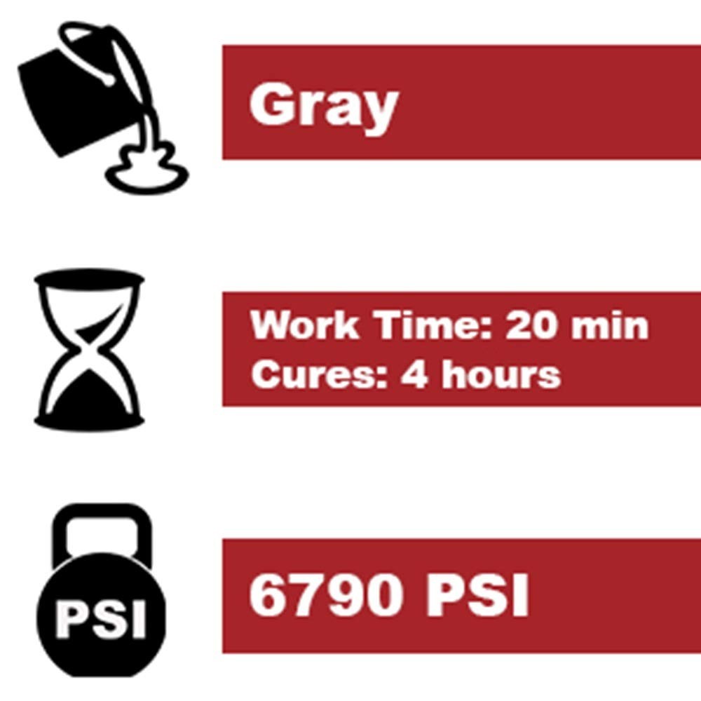 Structural Epoxy Paste: 102oz Anchoring, Crack Repair, Water Resistant
