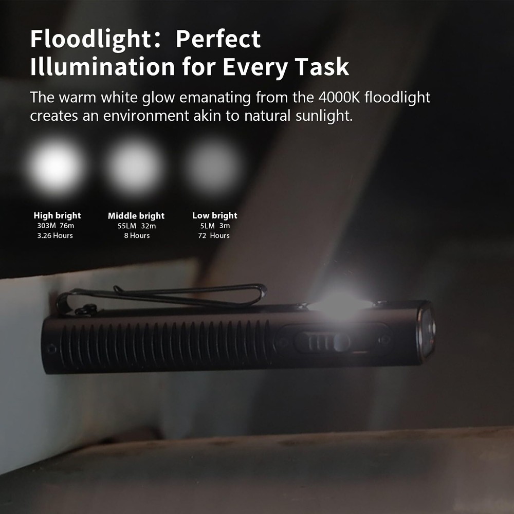 Trustfire MINI X3 EDC Flashlight , White , Floodlight , Infrared , Green Pointer