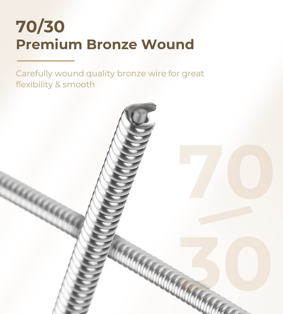 Vangoa Banjo Strings, Vacuum-sealed Packaging Duable String Set, Silver