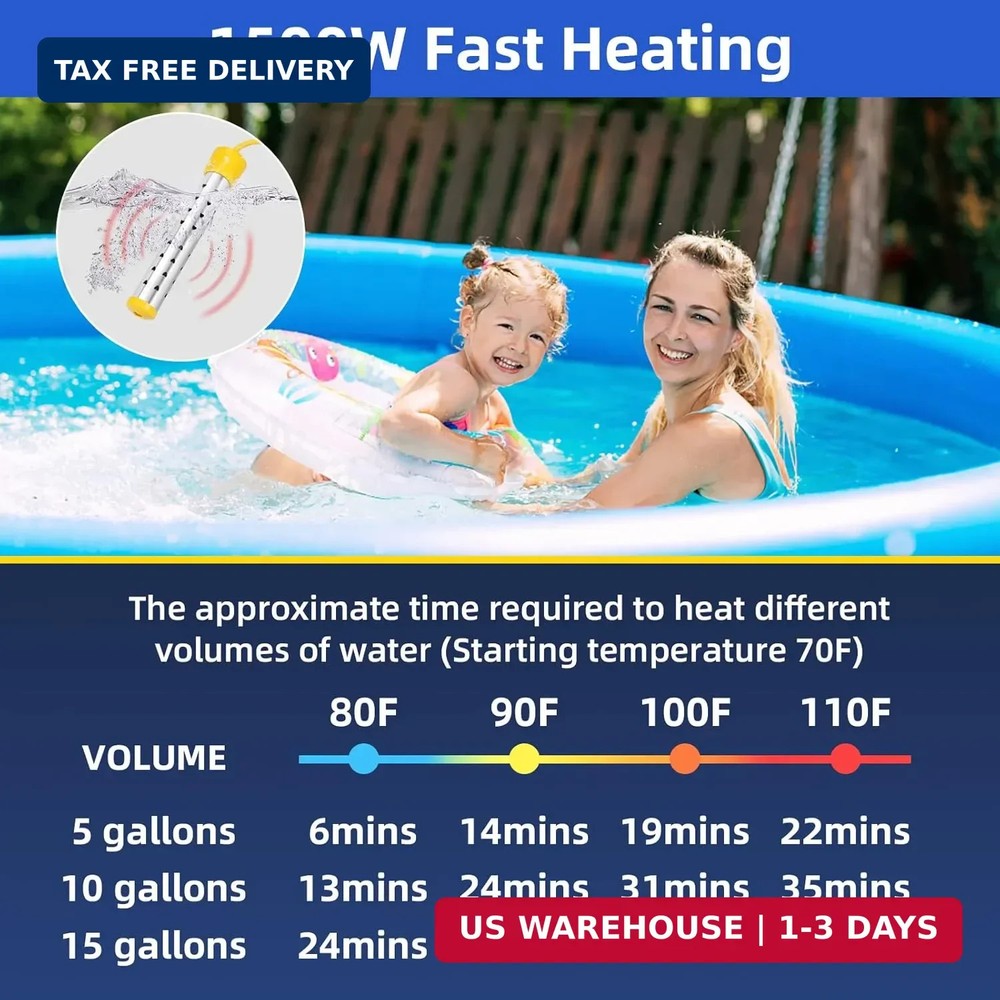 1500W Immersion Water Heater with Digital LCD Thermometer & Stainless Steel Guar