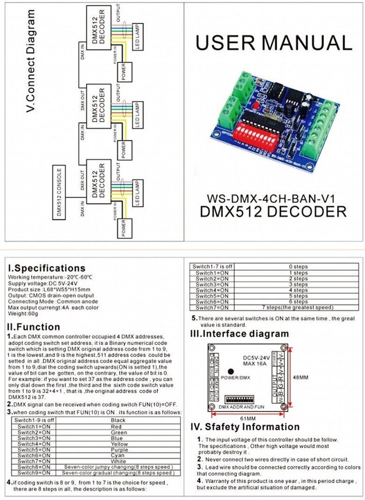 DMX512 Decoder 4CH Channel 16A RGBW Controller LED stage lighting CMOS Output