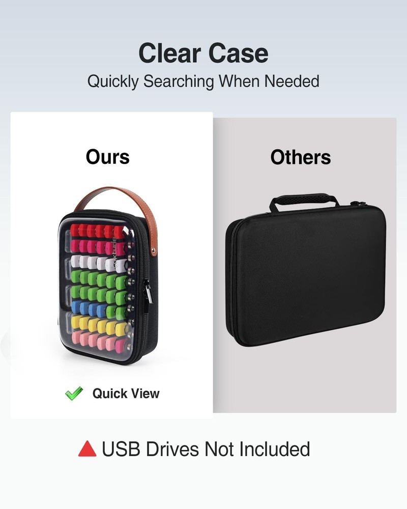 Clear Flash Drive Case with Labels, Hard USB Case Organizer, USB Storage Box ...