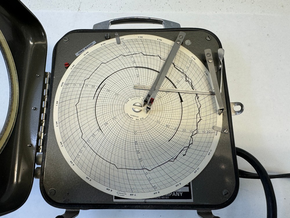 Dickson Temperature Circular Chart Recorder - VINTAGE - 62-A-2-5