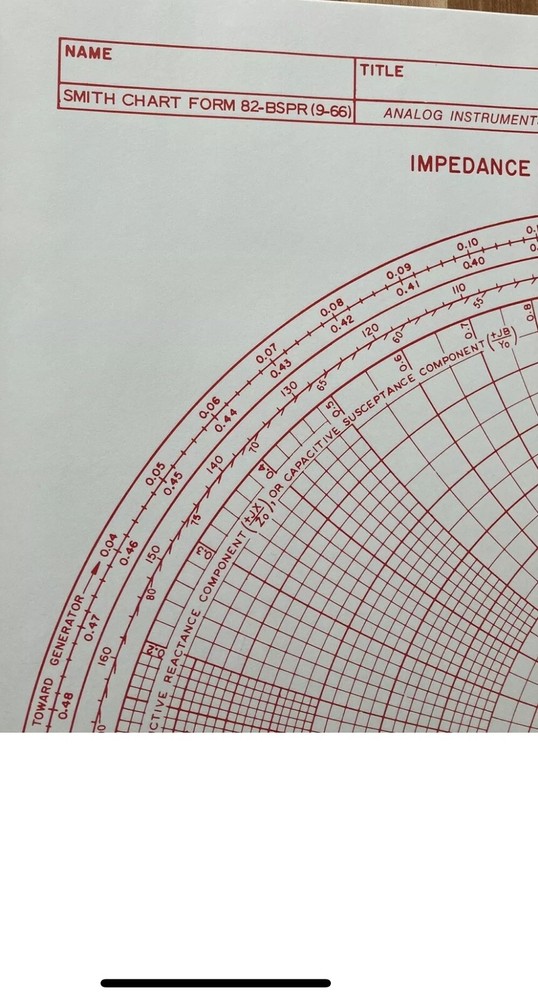 12 Oversized Paper Smith Chart Forms Radio Transmission Line Analog Instruments