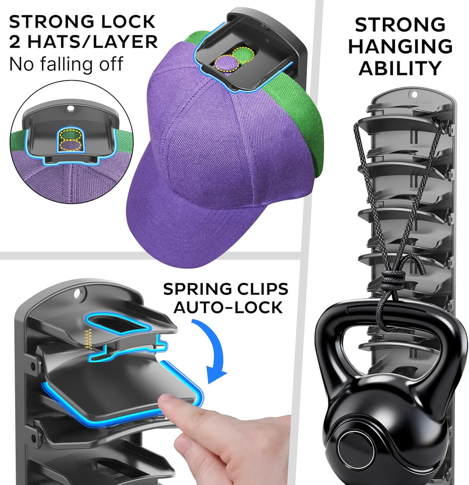 Double Capacity Baseball Cap Organizer - 40 Cap Wall Mount Rack, 2 Packs