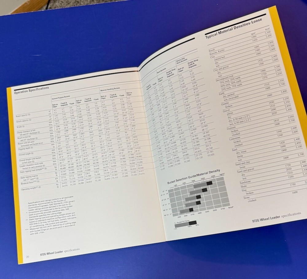 CATERPILLAR BROCHURE 972G Wheel Loader