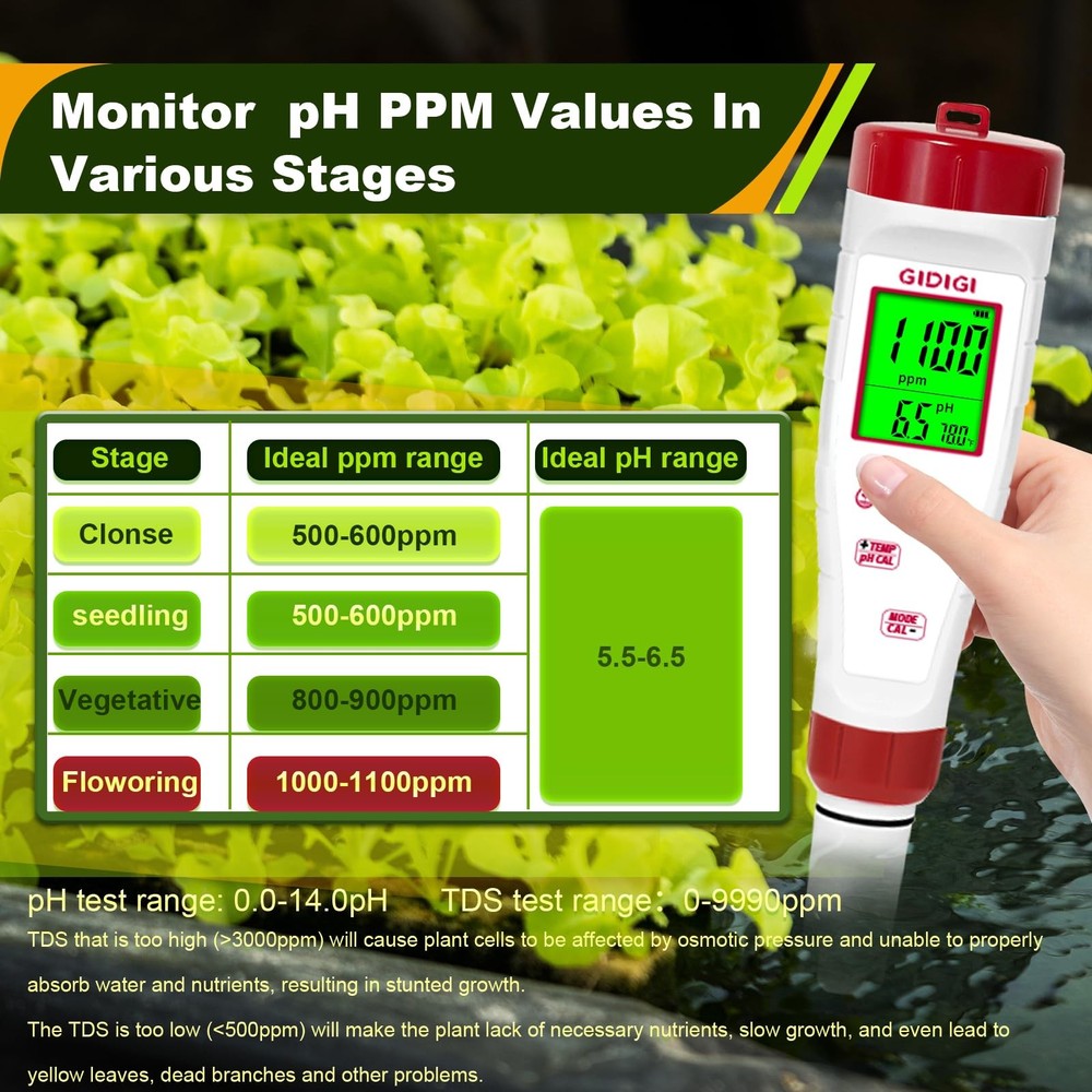 pH Meter for Hydroponic Water,Digital EC ppm Tester Nutrients Meter...