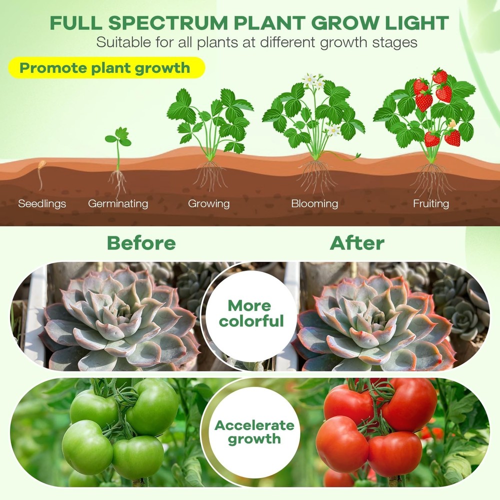 led Grow Lights