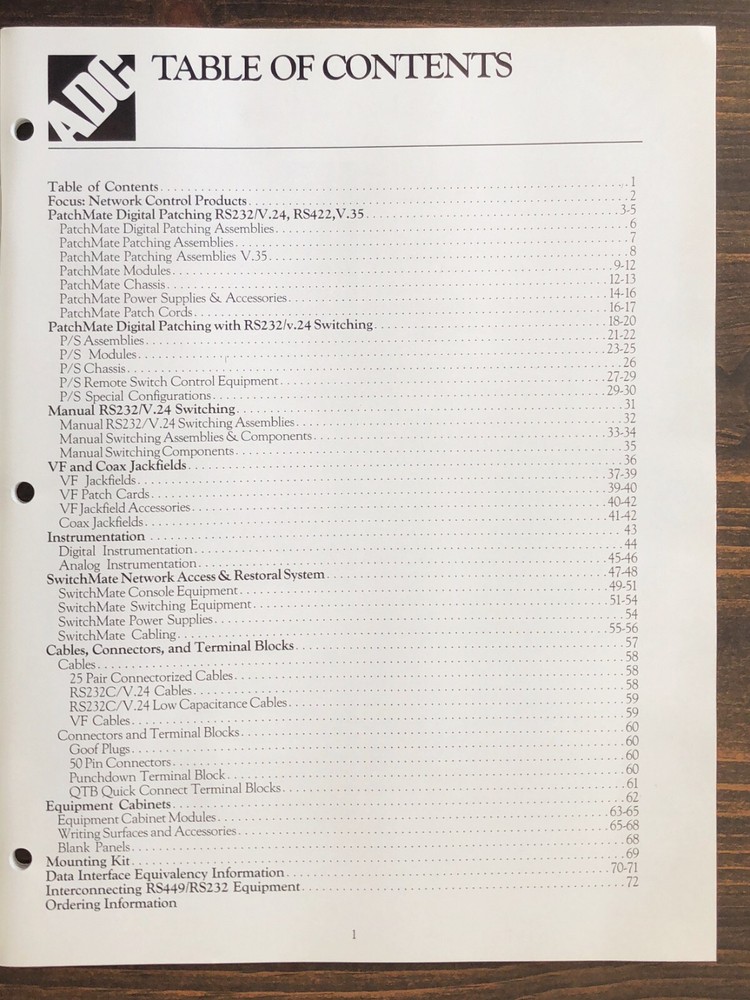 ADC - Network Control Products Catalog (1984)