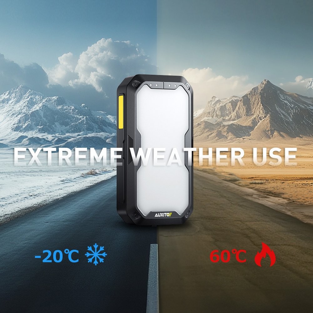 For 10400mAh Multi-function 12V Emergency Start Power Supply Car Backup Starter