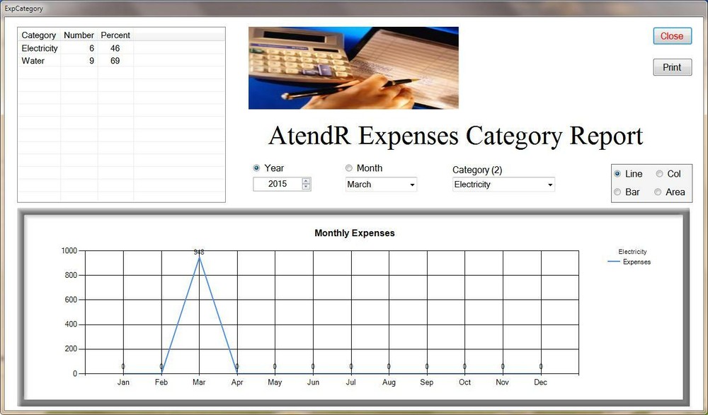 AtendR, church administration software, giving, outreach, attendance