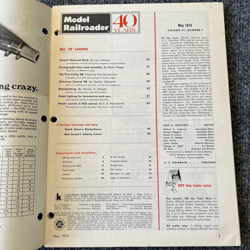 Model Railroader Magazine May 1974 Electroliner