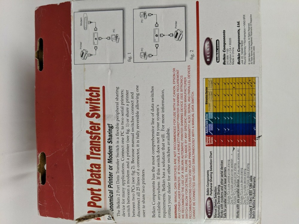 Belkin DB25 Rotary 2 Port Data Transfer Switch F1B024-E Serial/Parallel Printer