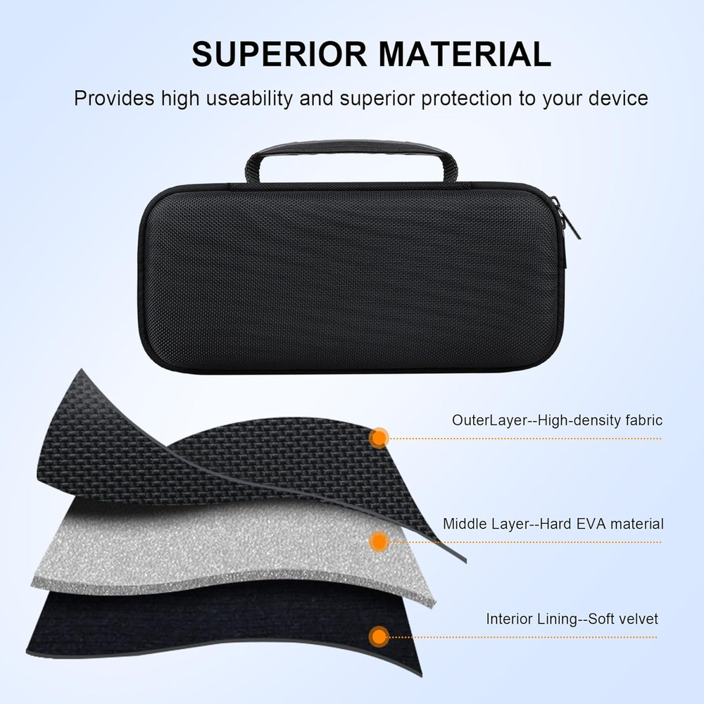 Carrying Case ​For Blue Tees Golf Player+/ Golf Player Pro GPS Speaker, Blue Tee