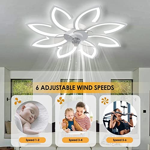 Bladeless Ceiling Fan With Lights, Modern Flush Mount With Dimmable LED Light