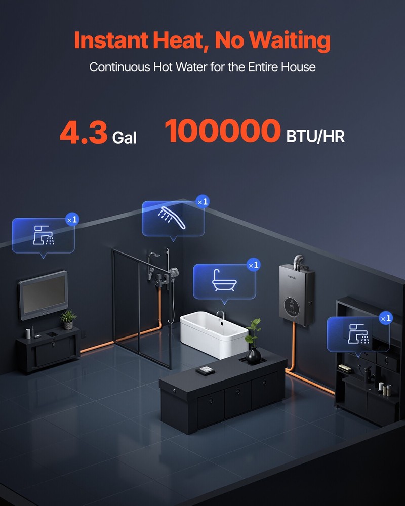VEVOR Gas Tankless Water Heater 4.3Gal 100000 BTU Smart Temp Control LED