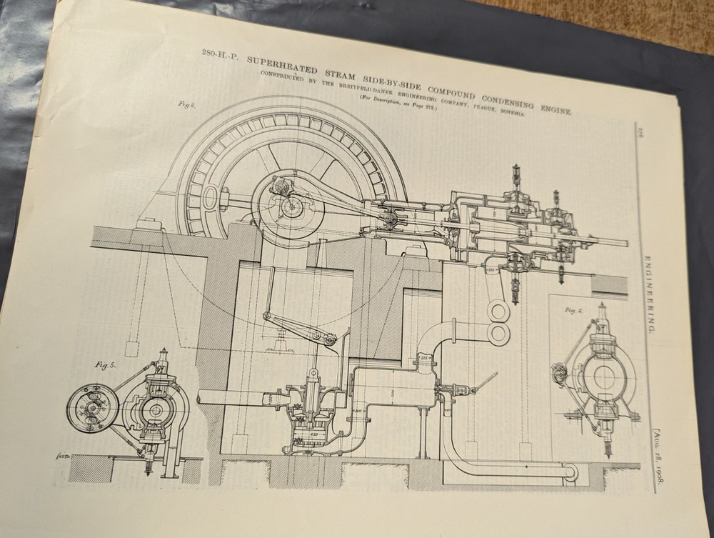 Superheated Steam Compound Condensing Engine : 1908 Engineering Magazine Print