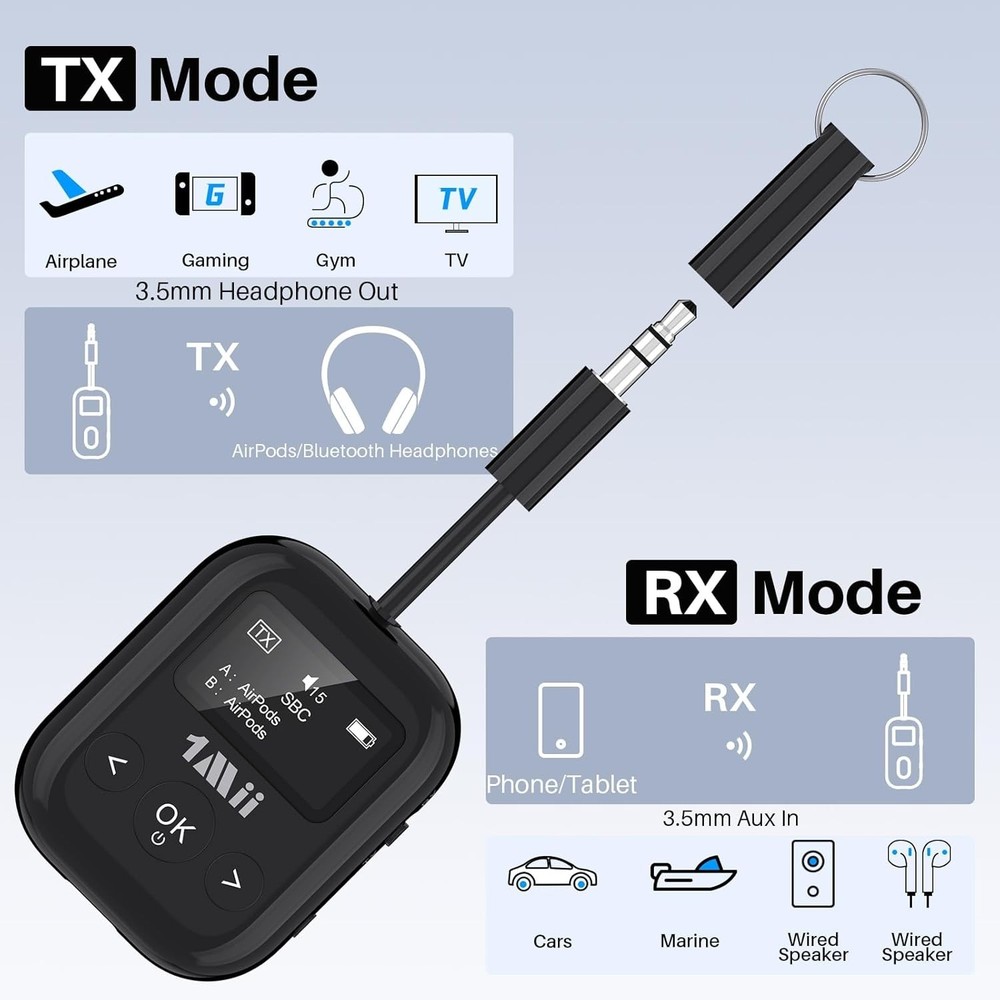 1Mii SafeFly Min+ Bluetooth Transmitter and Receiver, Bluetooth Adapter (BLACK)