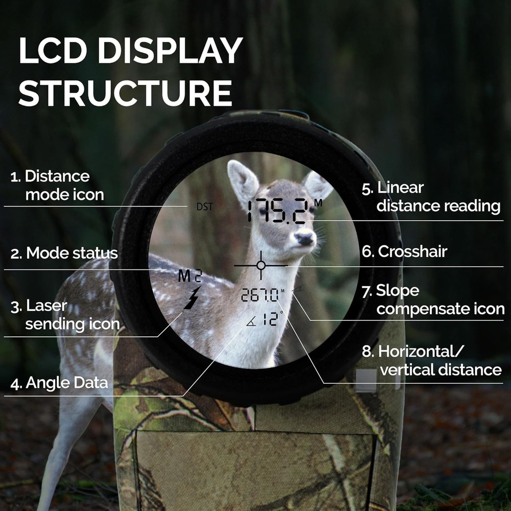 Precision Laser Rangefinder with Accessories - 900 Yards for Accurate Targeting