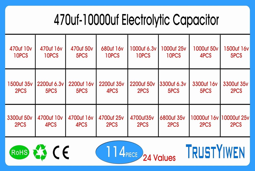New 24Value 114pcs Electrolytic Capacitor Assortment Box Kit Range 470uF-1000...