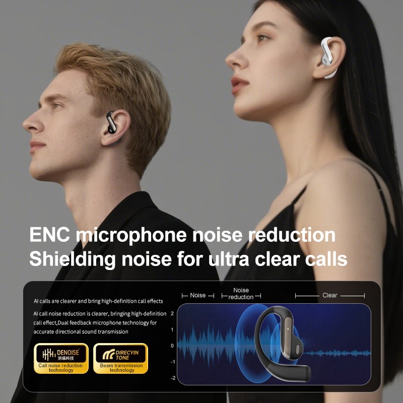 144+Language AI Translator Earbuds Wireless Bluetooth Headphones For iOS Android