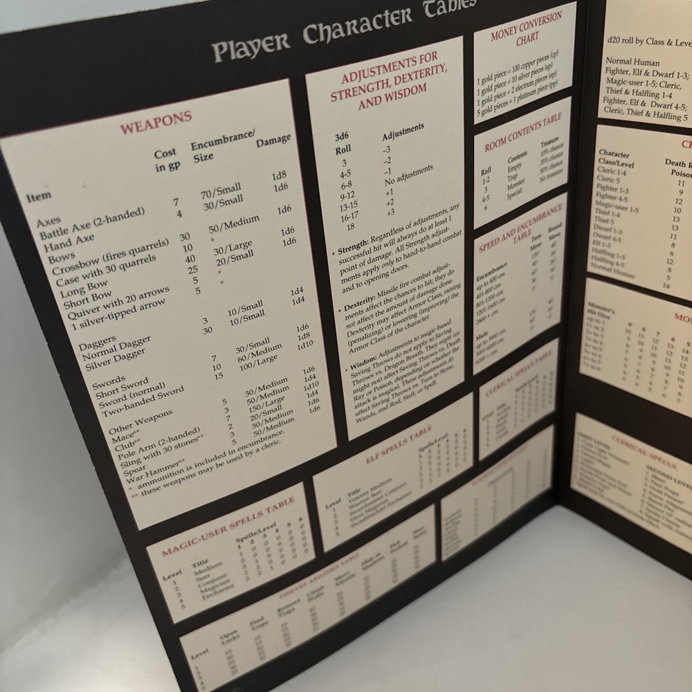 Dungeon Master's Screen - The Classic Dungeons and Dragons Game