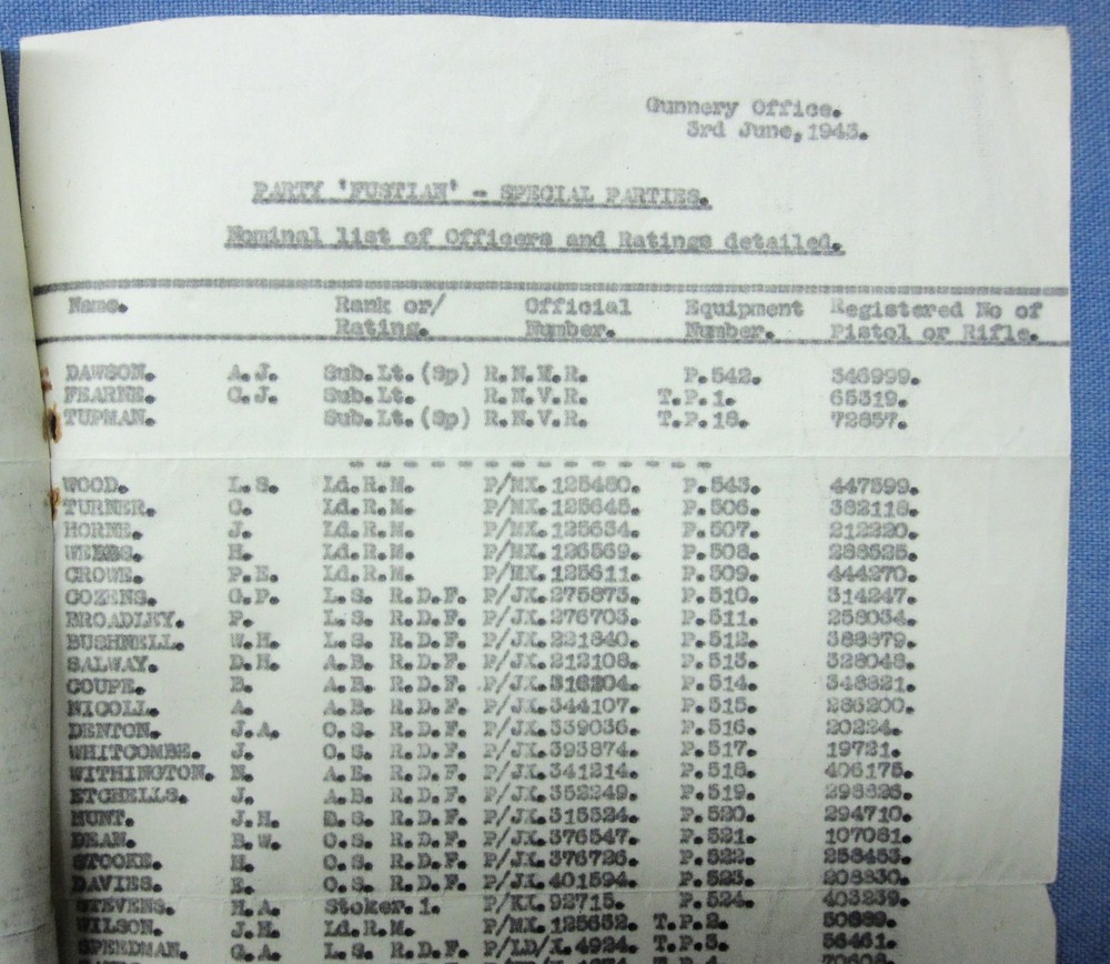 WWII Document - For Operation "Fustian" 1943. Weapon Issued.