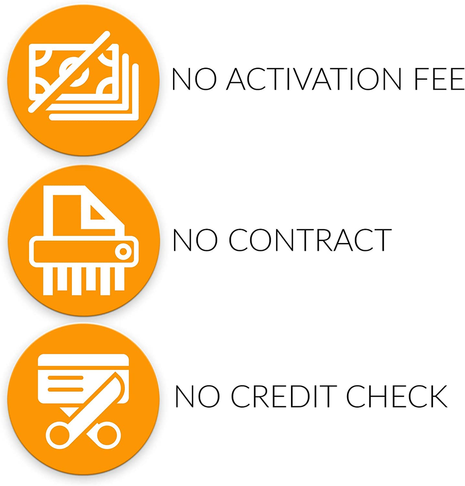 GPS Tracker SIM Card Starter Kit | 3 in 1 Universal Simcard: Standard, Micro,...