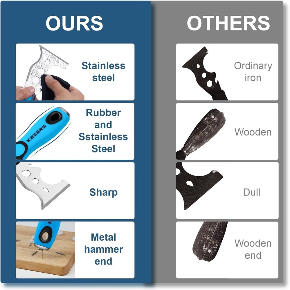 Stainless Steel Drywall Tools Set with Mud Pan