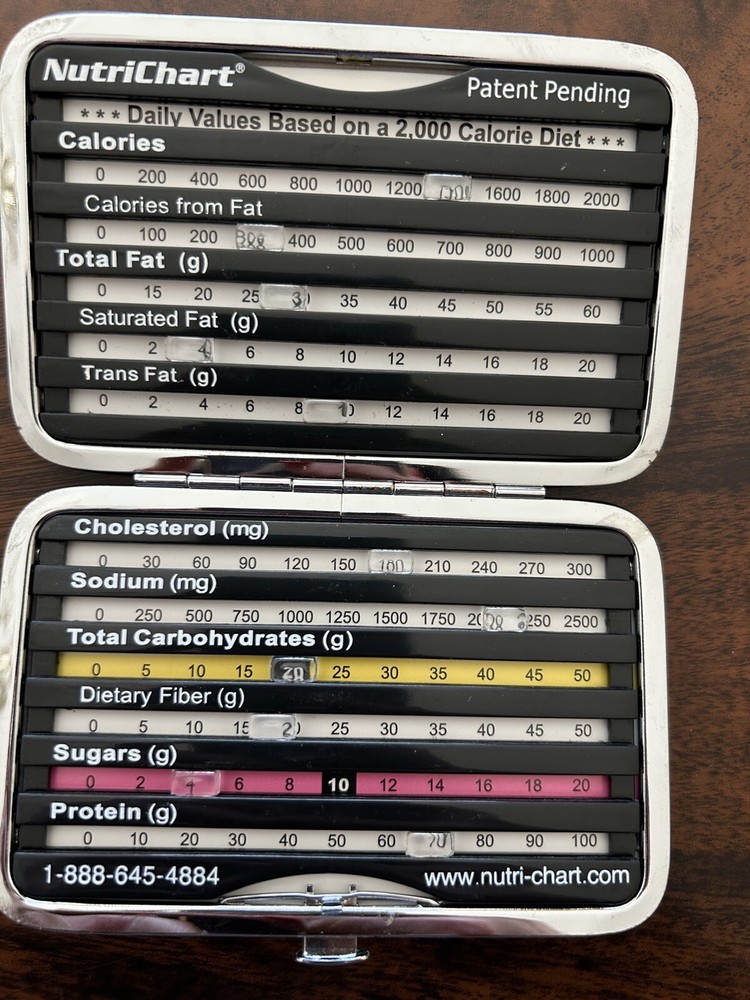 NutriChart Nutrition Tracking Chart