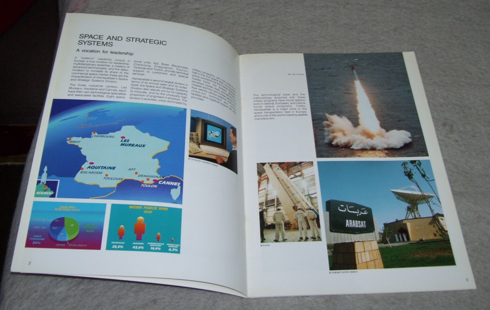 AEROSPATIALE SPACE AND STRATEGIC SYSTEMS BROCHURE Not dated c1990