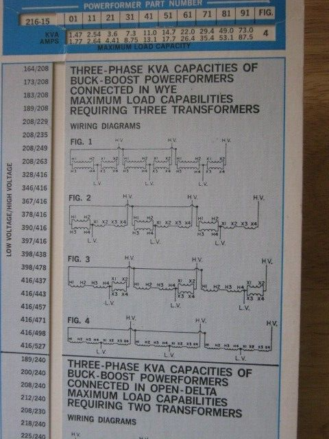 Performer Rapid Transformer Selector Slide Chart 1979