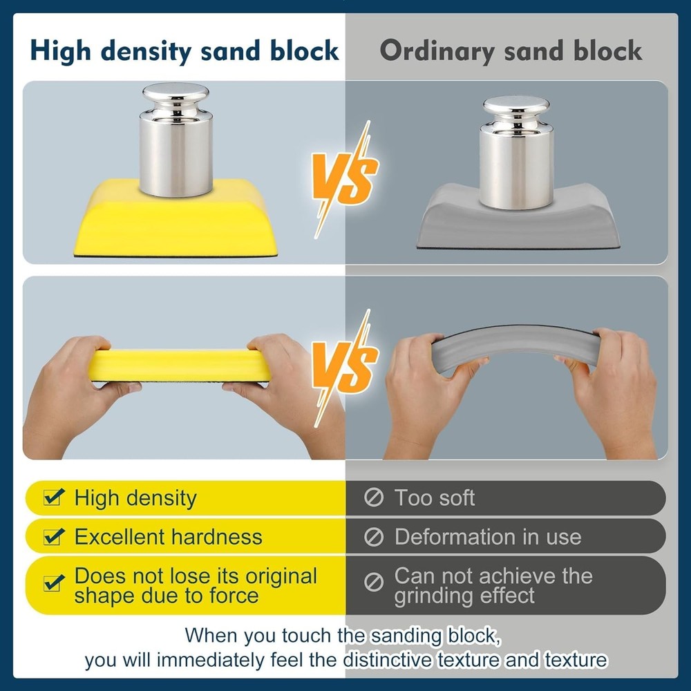 Sanding Blocks Auto Body, Auto Sanding Blocks, Auto Body Sanding Block, Sanding