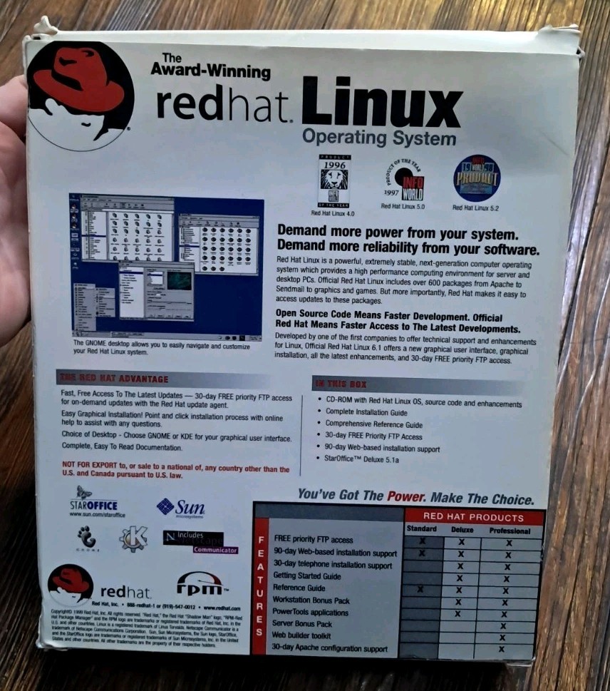 Red Hat Linux 6.1 Boxed Set 1999 Complete w/ CDs & Manual