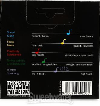 Thomastik-Infeld PI101 Peter Infeld Violin String Set with Tin Plated E String