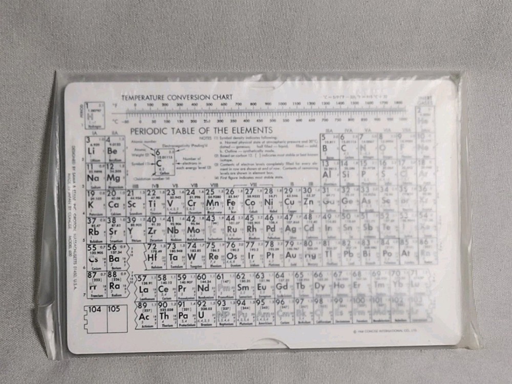 Sama & Etani Concise Reference Tables and Circular Slide Rule Budd International