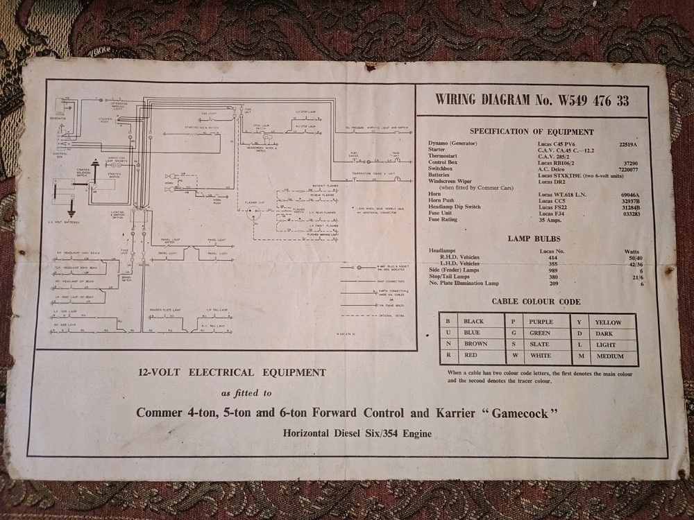 ELECTRICAL WIRING DIAGRAM CHART - COMMER & KARRIER & GAMECOCK DIESEL
