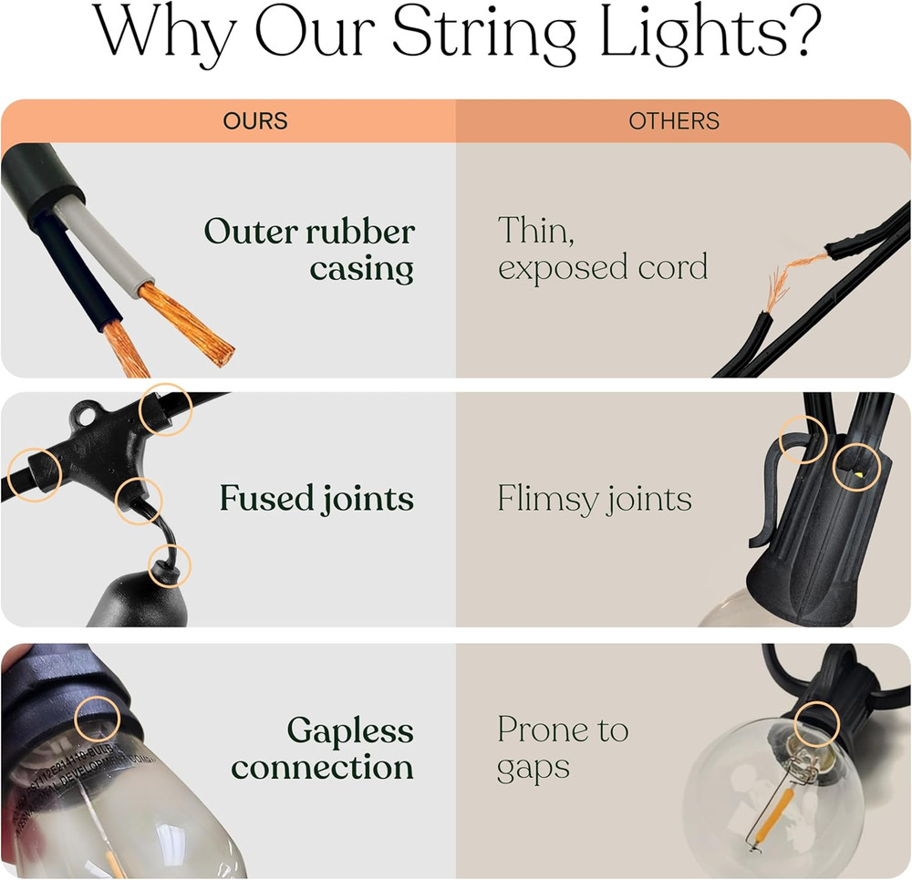 Brightech Ambience Pro Solar Powered Outdoor String Lights -27 Ft Commercial Gra